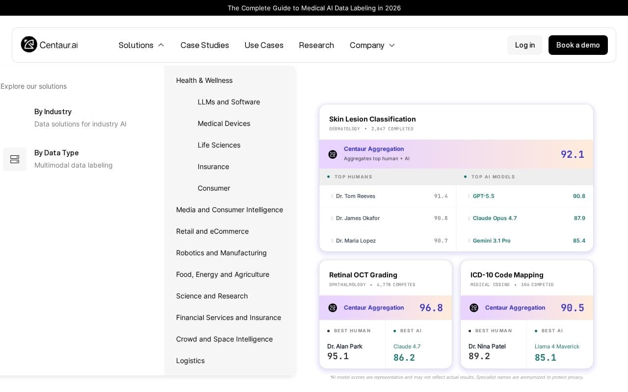 Centaur Labs homepage screenshot